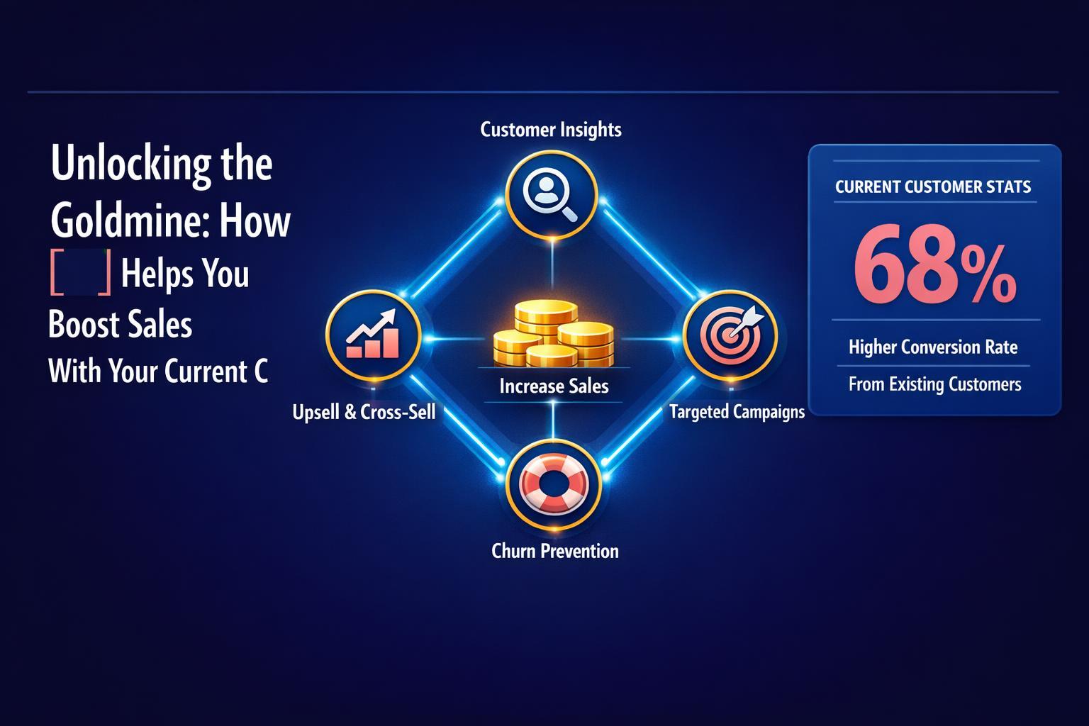 Unlocking the Goldmine: How RevSpire Helps You Boost Sales With Your Current Content Arsenal — infographic guide for B2B sales and revenue teams | Revspire