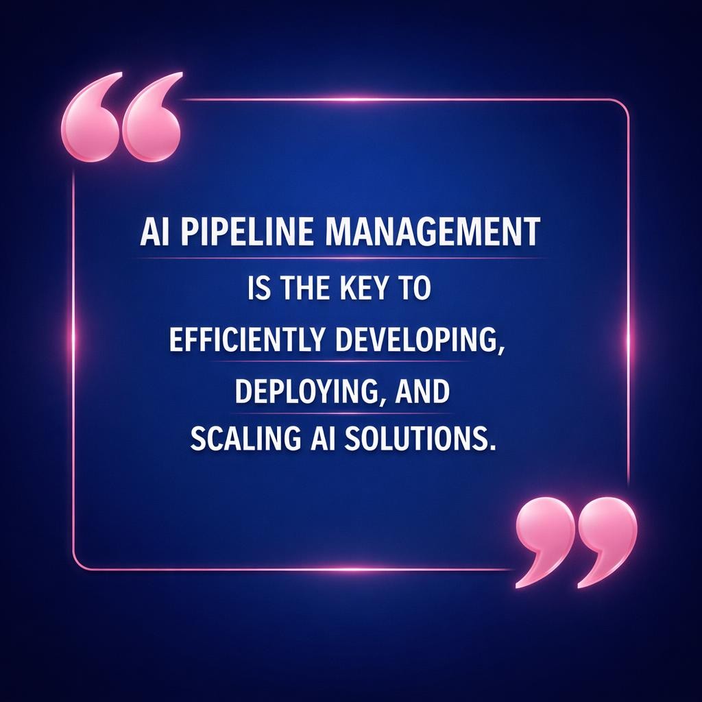 AI Pipeline Management — key stats, steps and framework infographic for B2B revenue teams | Revspire