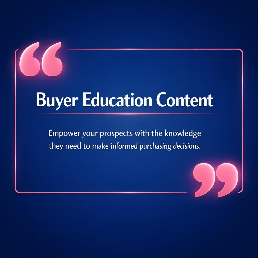 Buyer Education Content — key stats, steps and framework infographic for B2B revenue teams | Revspire