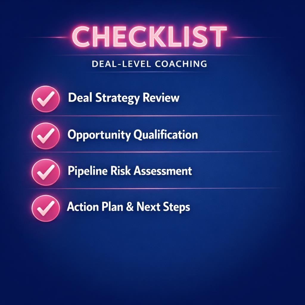 Deal-Level Coaching — key stats, steps and framework infographic for B2B revenue teams | Revspire