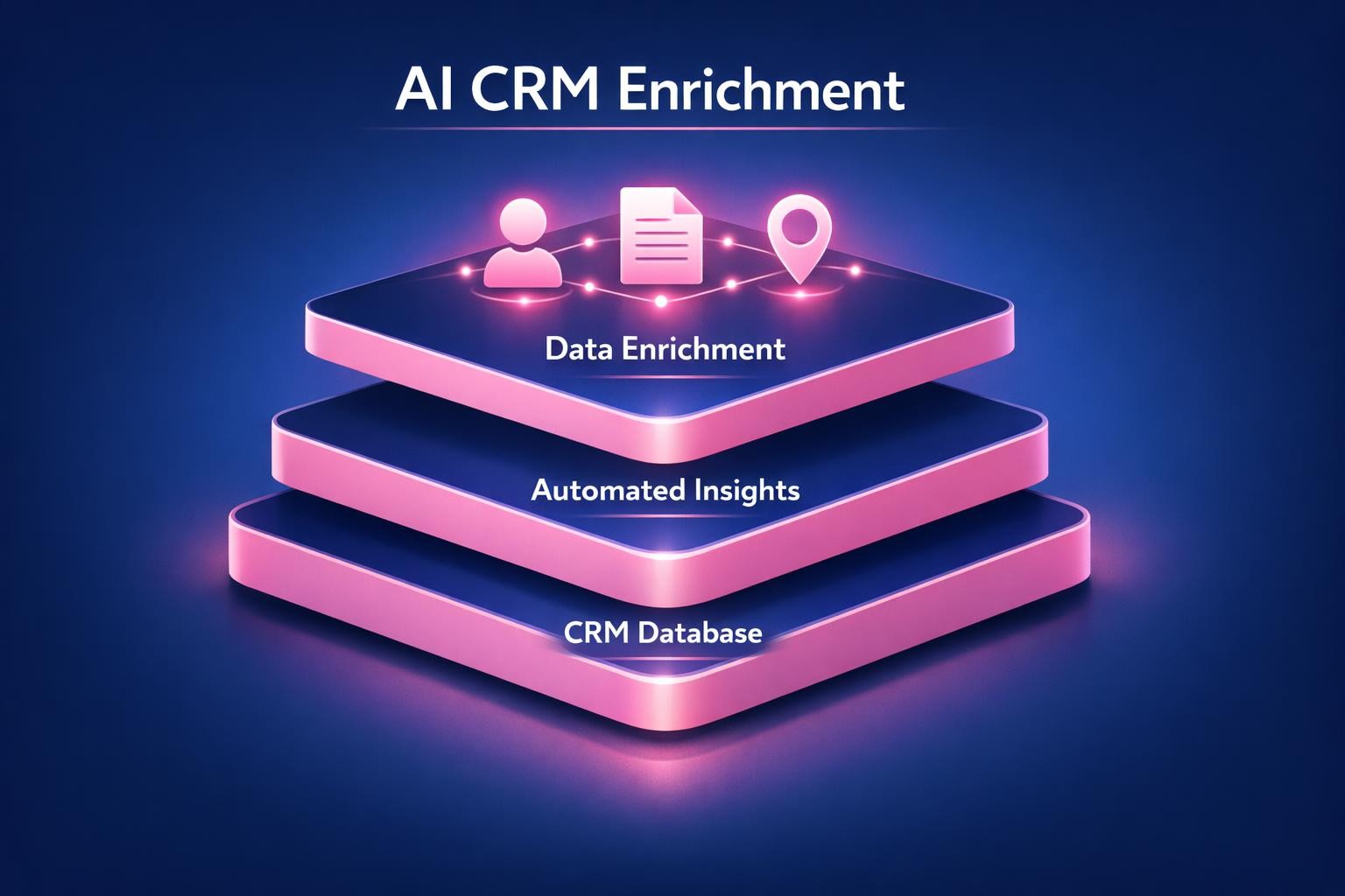 How to Improve AI CRM Enrichment and Close More B2B Deals in 2026 — infographic guide for B2B sales and revenue teams | Revspire