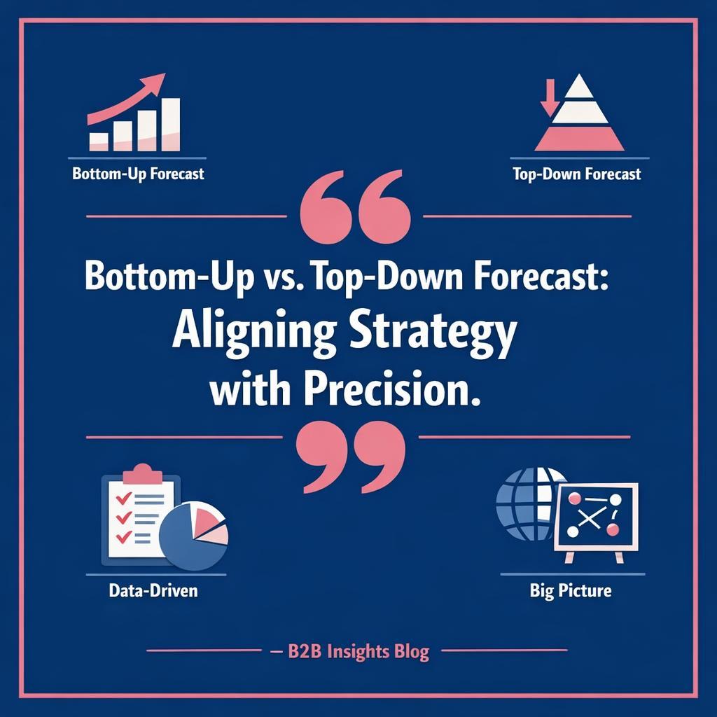 Bottom-Up vs Top-Down Forecast — key stats, steps and framework infographic for B2B revenue teams | Revspire