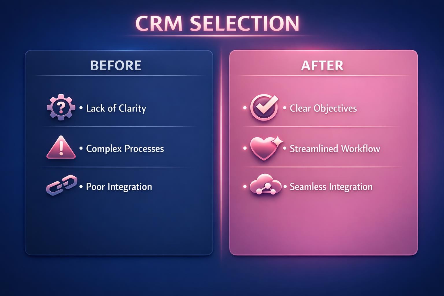 How to Improve CRM Selection and Close More B2B Deals in 2026