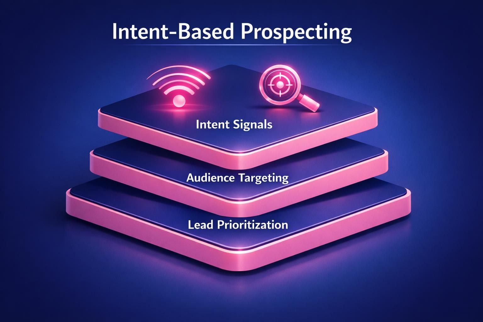 How to Improve Intent-Based Prospecting and Close More B2B Deals in 2026