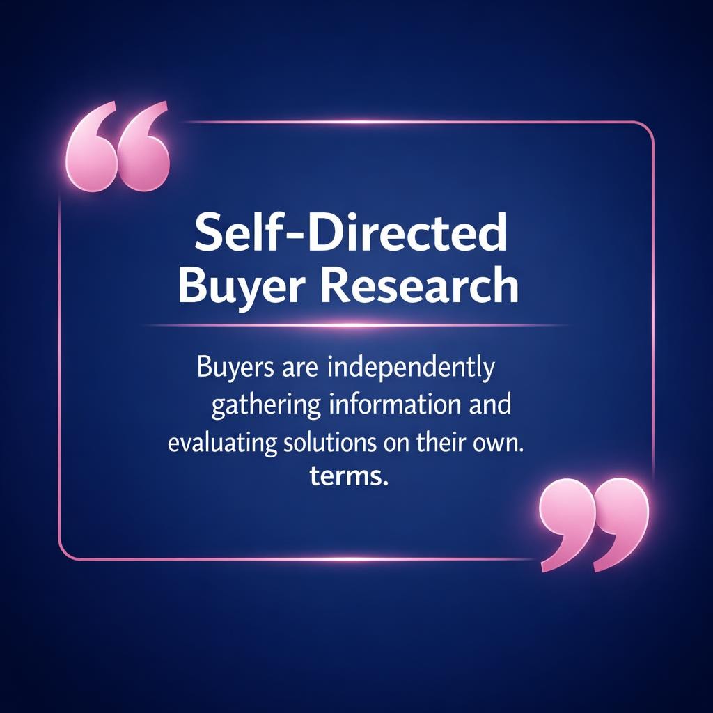 Self-Directed Buyer Research — key stats, steps and framework infographic for B2B revenue teams | Revspire