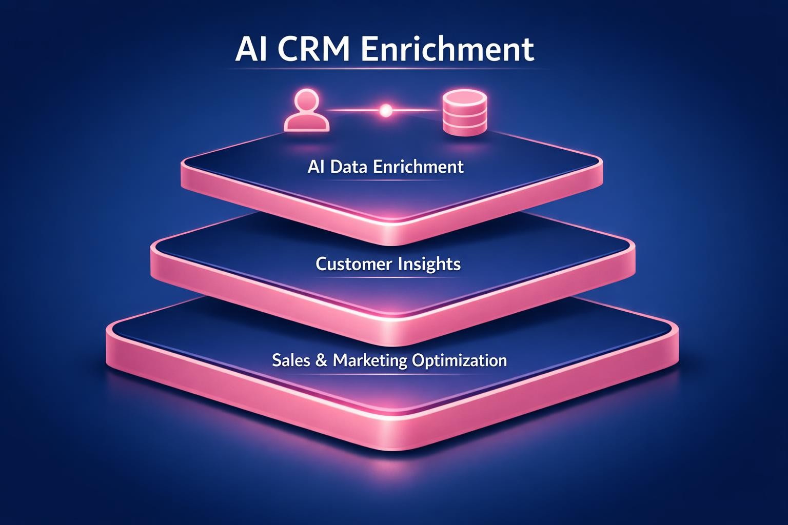 The Biggest AI CRM Enrichment Mistakes Costing Your Team Deals in 2026
