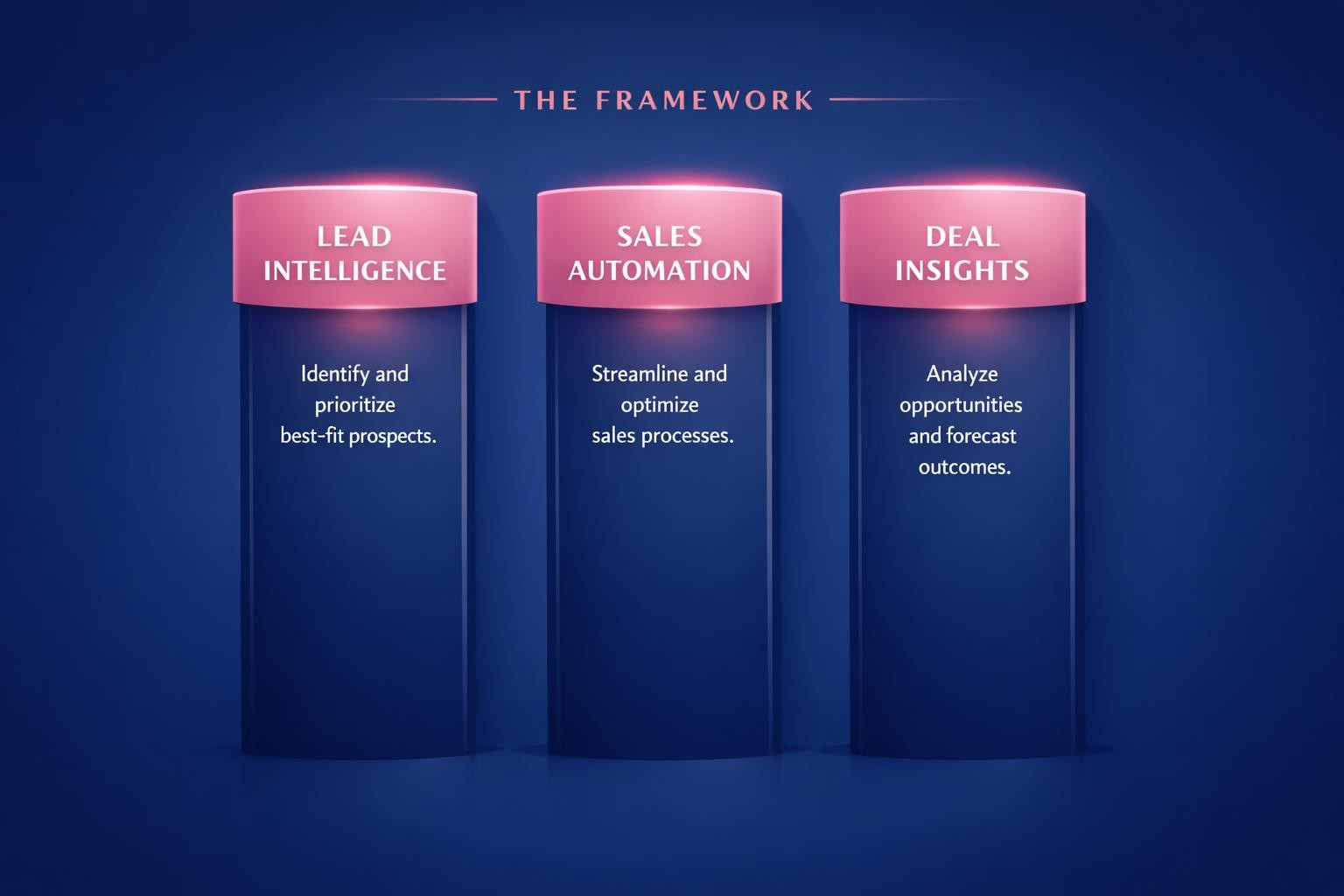 The Biggest AI for B2B Sales Teams Mistakes Costing Your Team Deals in 2026 — infographic guide for B2B sales and revenue teams | Revspire