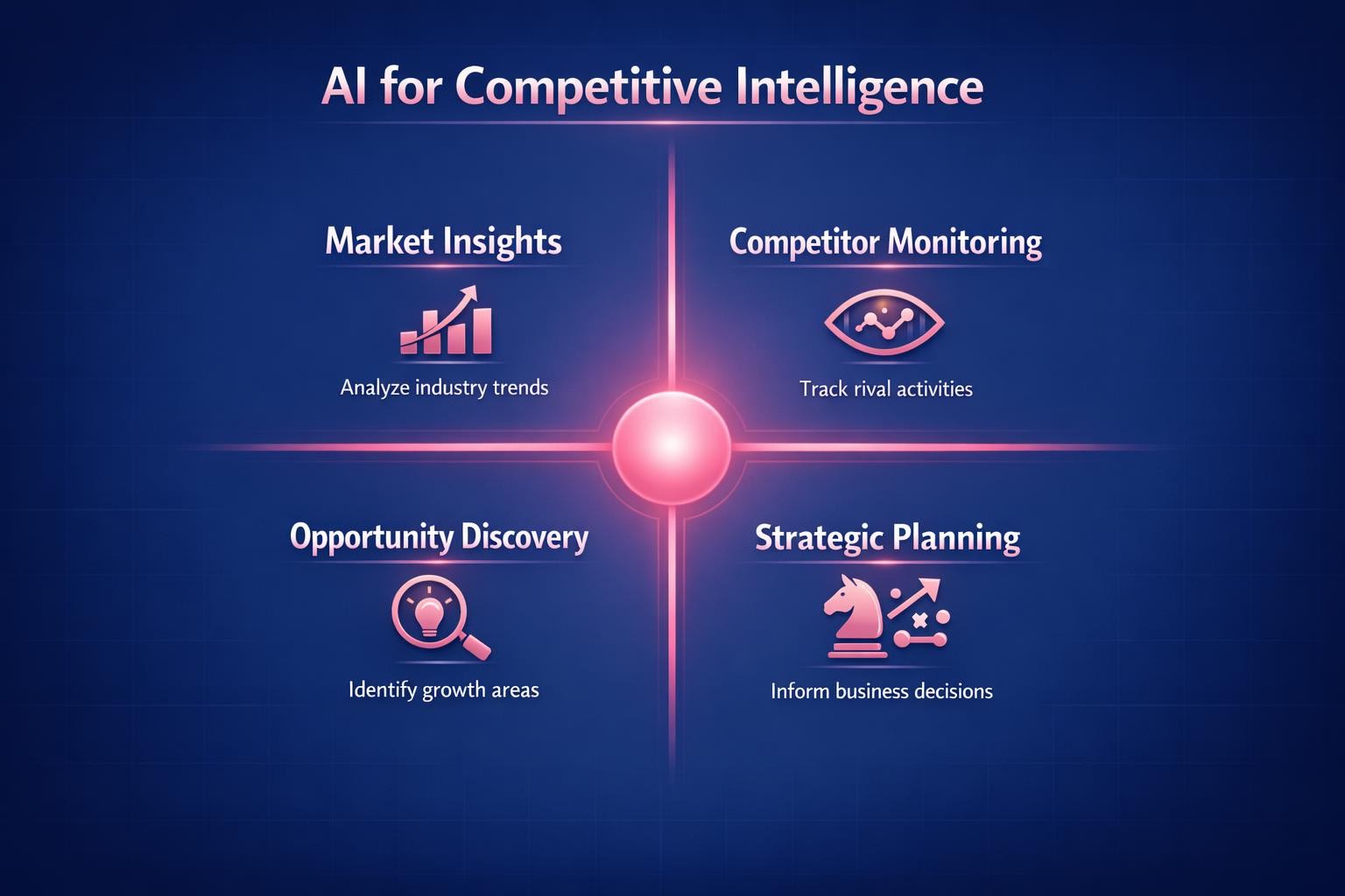 The Biggest AI for Competitive Intelligence Mistakes Costing Your Team Deals in 2026