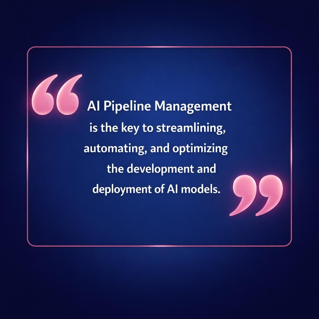 AI Pipeline Management — key stats, steps and framework infographic for B2B revenue teams | Revspire