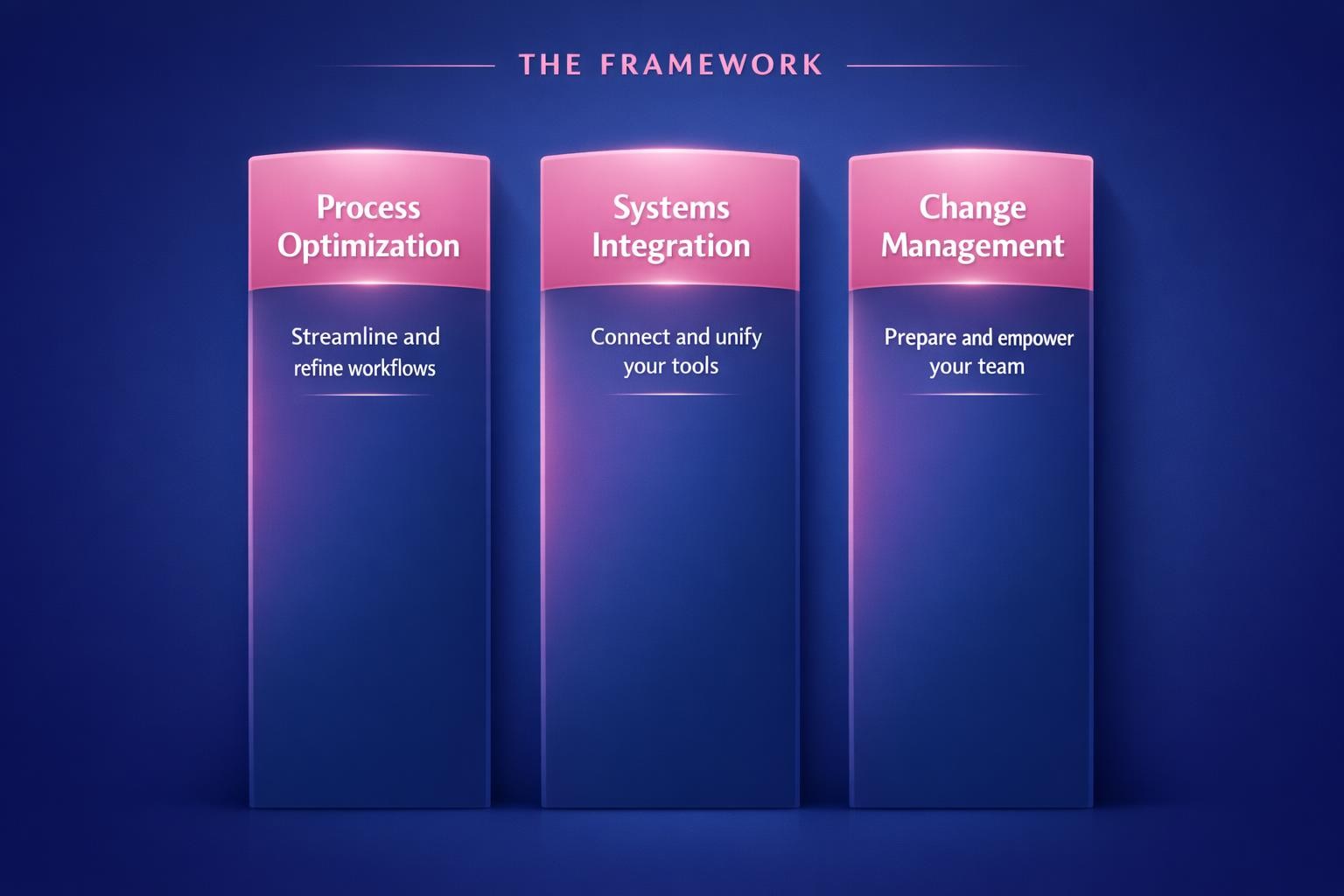 The Biggest CPQ Implementation Mistakes Costing Your Team Deals in 2026