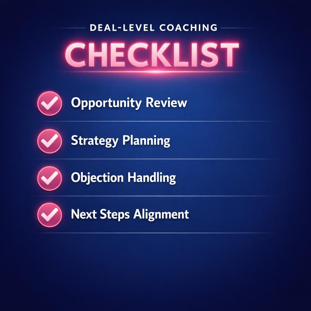 Deal-Level Coaching — key stats, steps and framework infographic for B2B revenue teams | Revspire