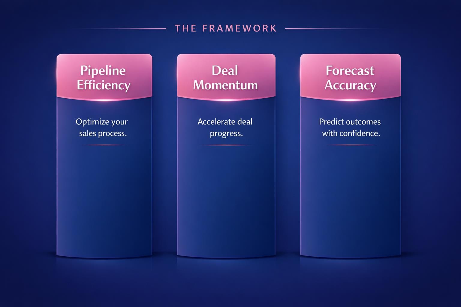 The Biggest Deal Velocity and Forecasting Mistakes Costing Your Team Deals in 2026