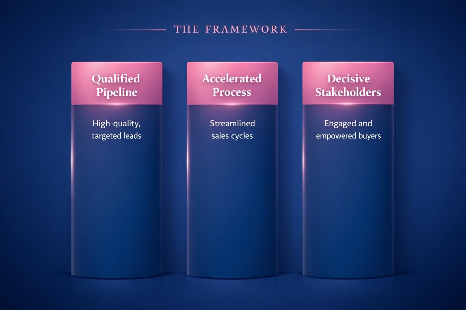 The Biggest Deal Velocity in Enterprise Mistakes Costing Your Team Deals in 2026