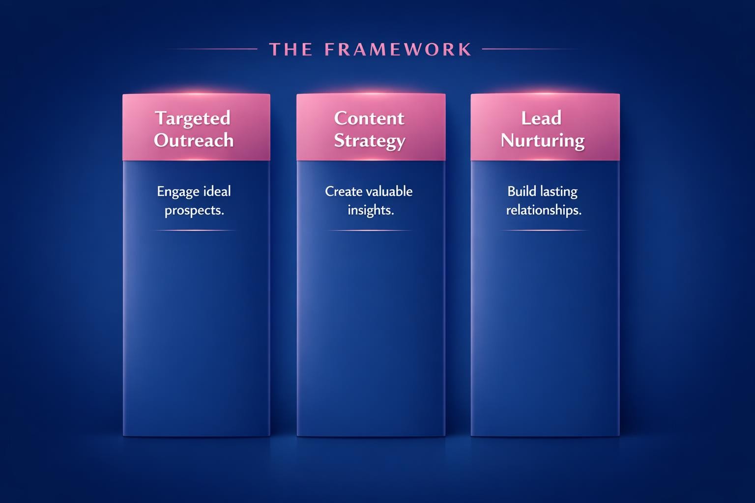 The Biggest Early-Stage Pipeline Generation Mistakes Costing Your Team Deals in 2026