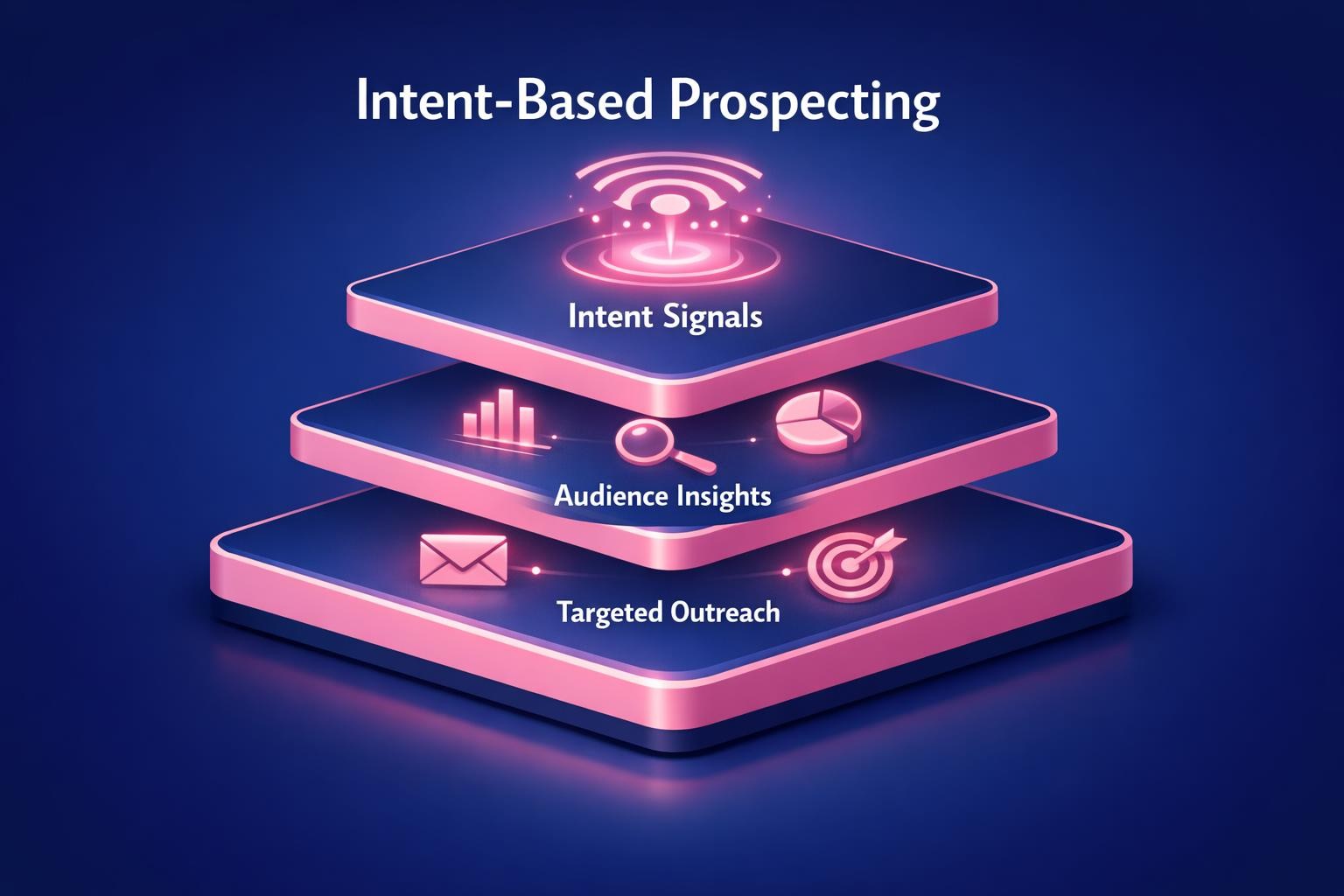 The Biggest Intent-Based Prospecting Mistakes Costing Your Team Deals in 2026