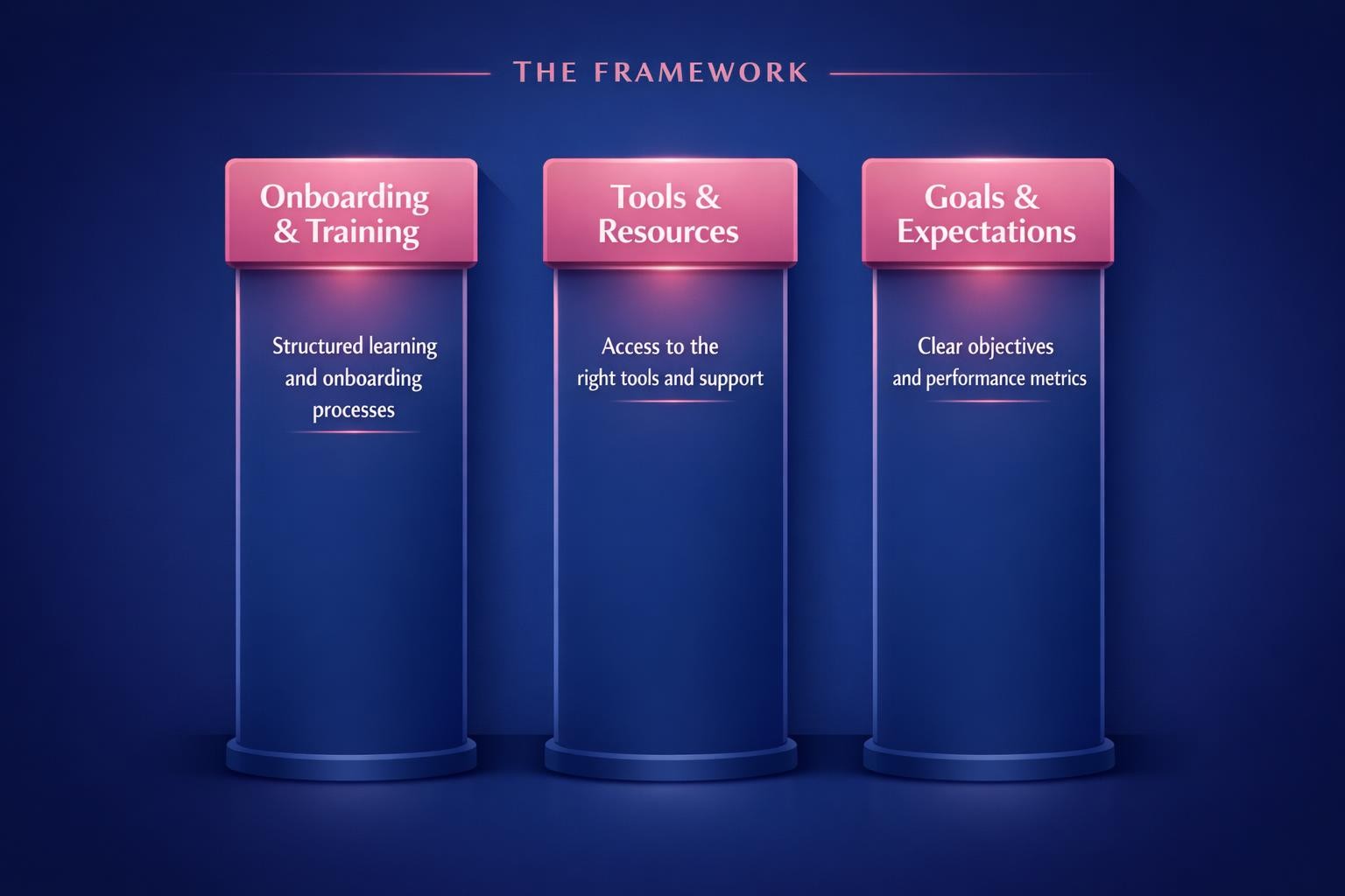 The Biggest Time to Productivity Mistakes Costing Your Team Deals in 2026