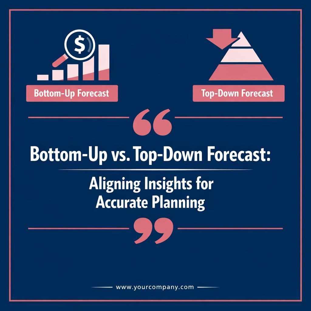 Bottom-Up vs Top-Down Forecast — key stats, steps and framework infographic for B2B revenue teams | Revspire