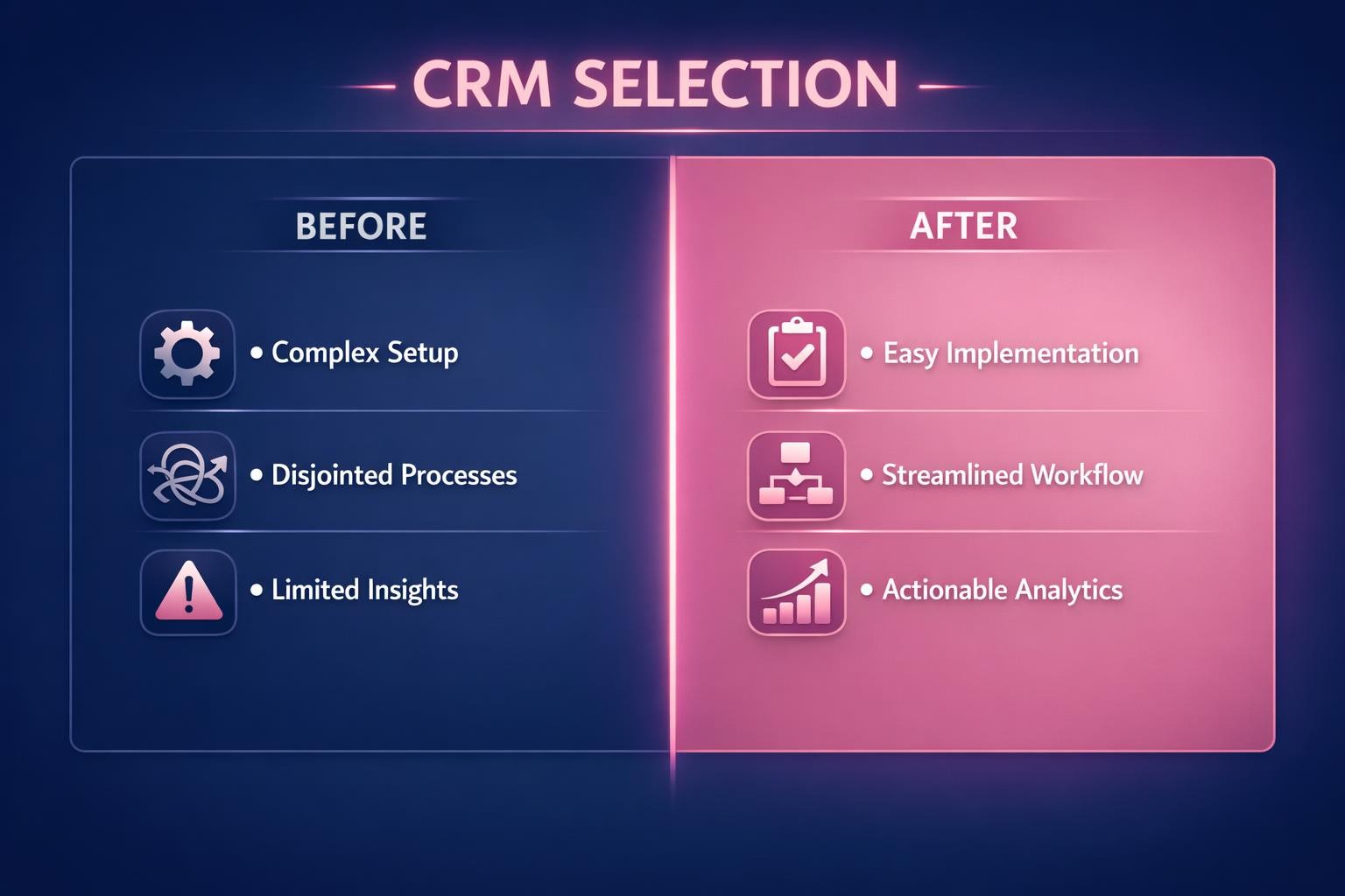 The Complete 2026 Guide to CRM Selection for Revenue Leaders