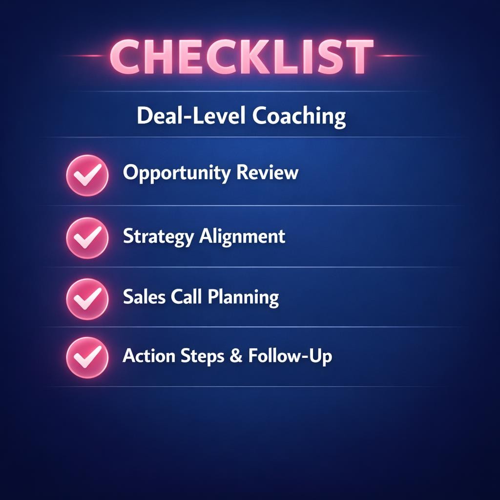 Deal-Level Coaching — key stats, steps and framework infographic for B2B revenue teams | Revspire