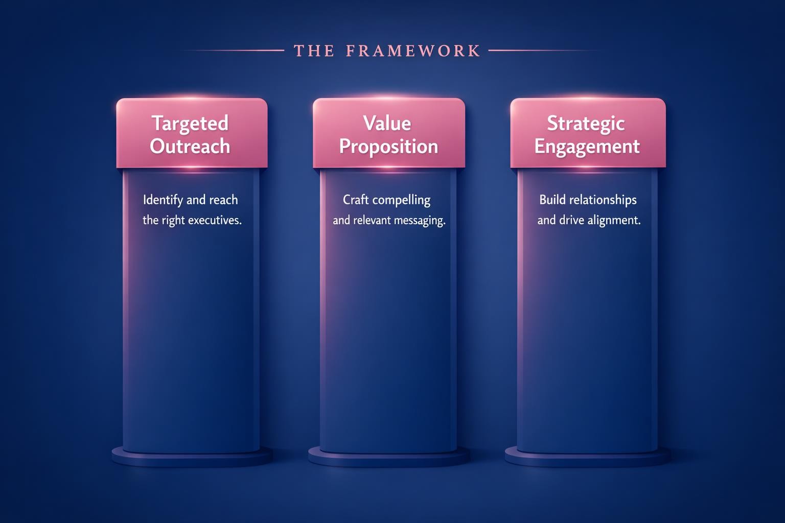 The Complete 2026 Guide to Executive Engagement in ABS for Revenue Leaders — infographic guide for B2B sales and revenue teams | Revspire