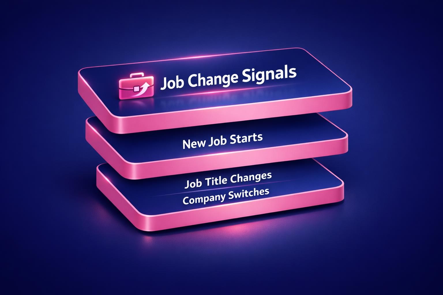 The Complete 2026 Guide to Job Change Signals for Revenue Leaders