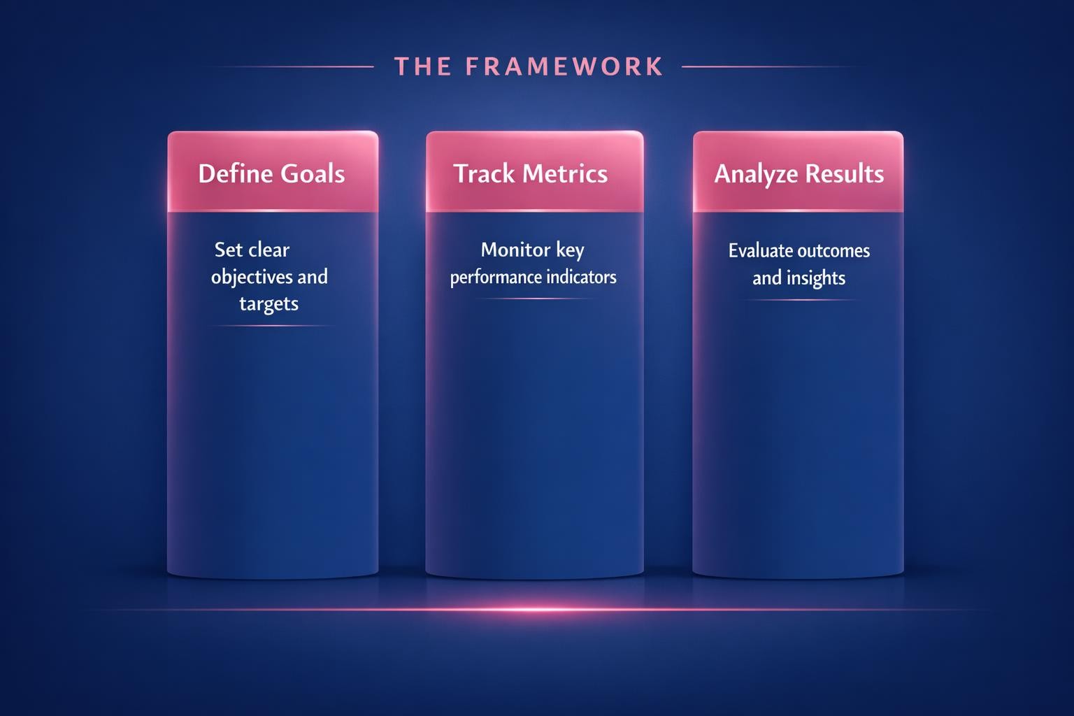 The Complete 2026 Guide to Playbook Performance Tracking for Revenue Leaders
