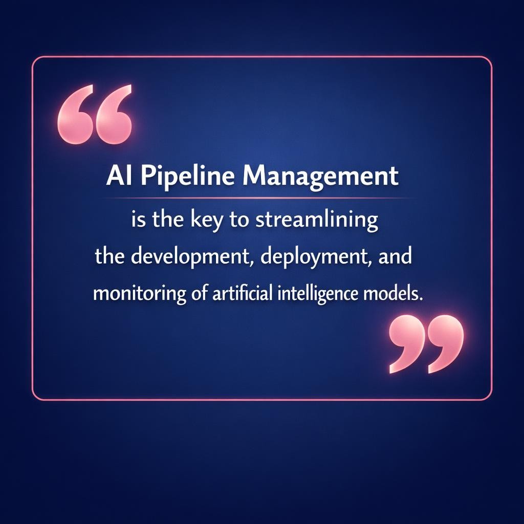 AI Pipeline Management — key stats, steps and framework infographic for B2B revenue teams | Revspire
