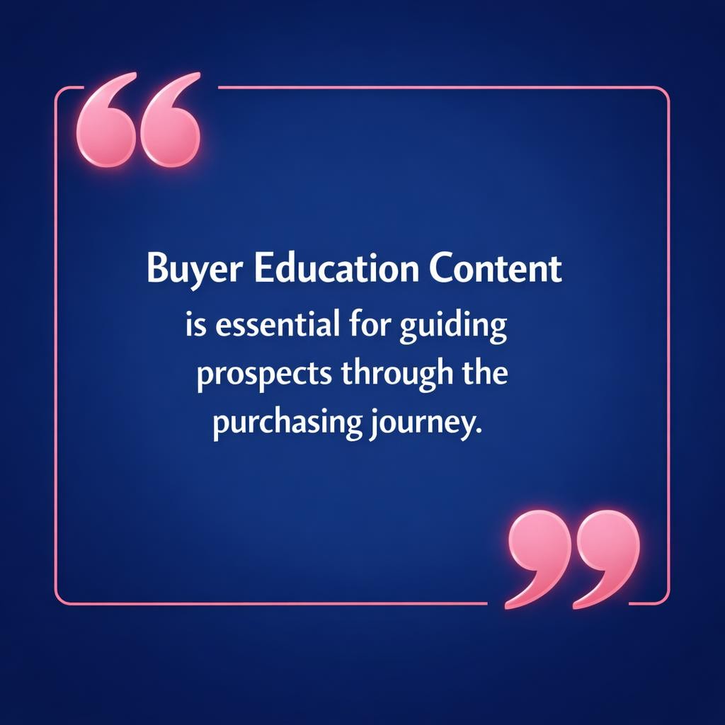 Buyer Education Content — key stats, steps and framework infographic for B2B revenue teams | Revspire