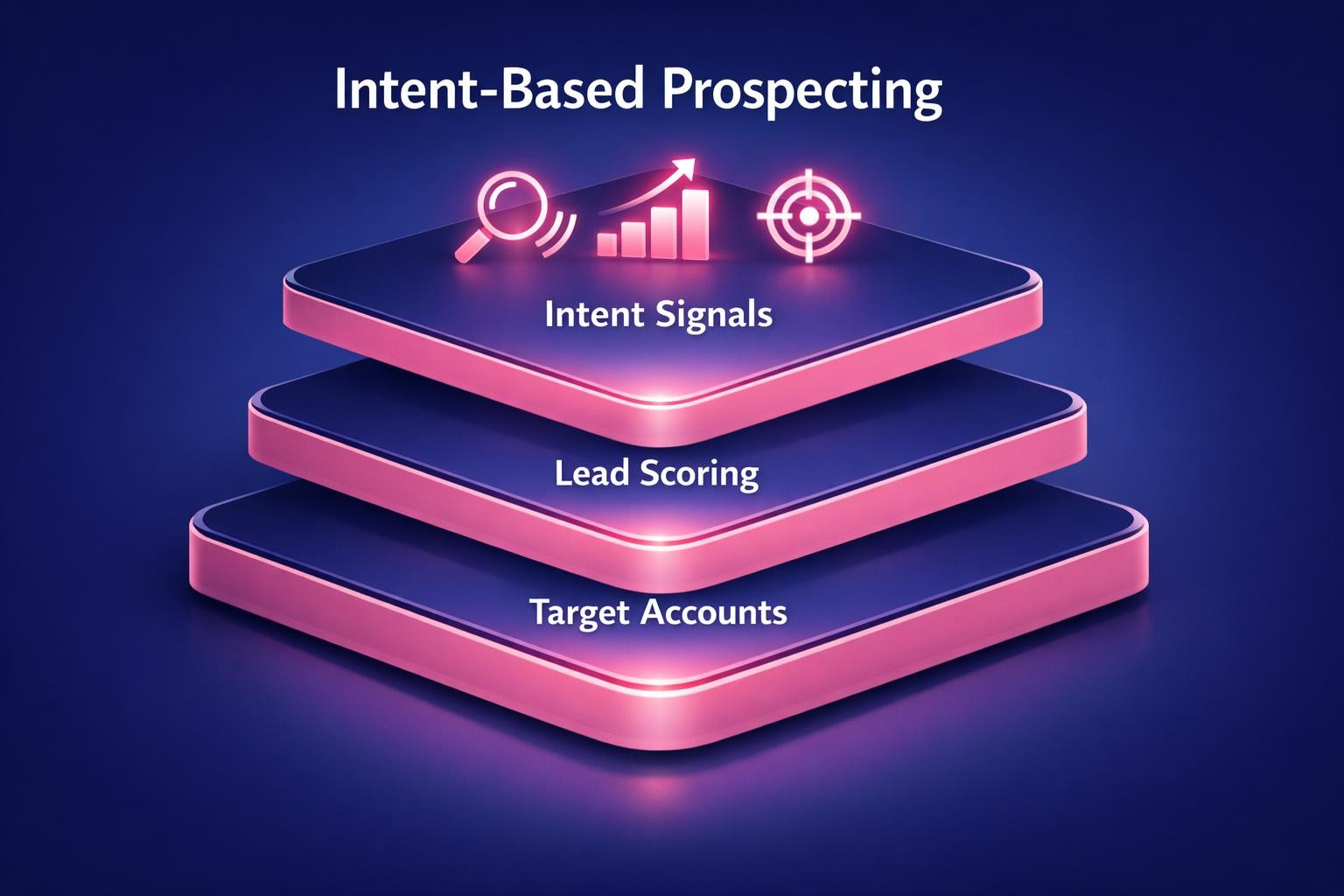 Why Intent-Based Prospecting Is the Highest-Leverage Move in B2B Sales — infographic guide for B2B sales and revenue teams | Revspire