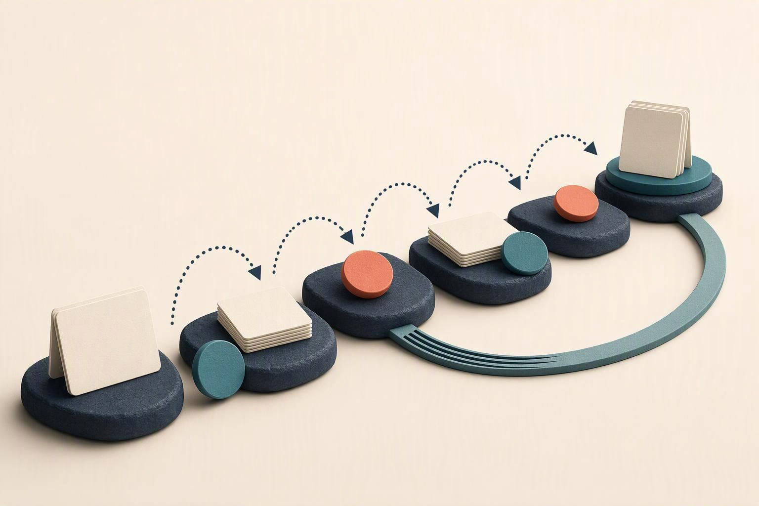 Sales training reinforcement shown as spaced practice steps, retrieval prompts, and a manager follow-up loop