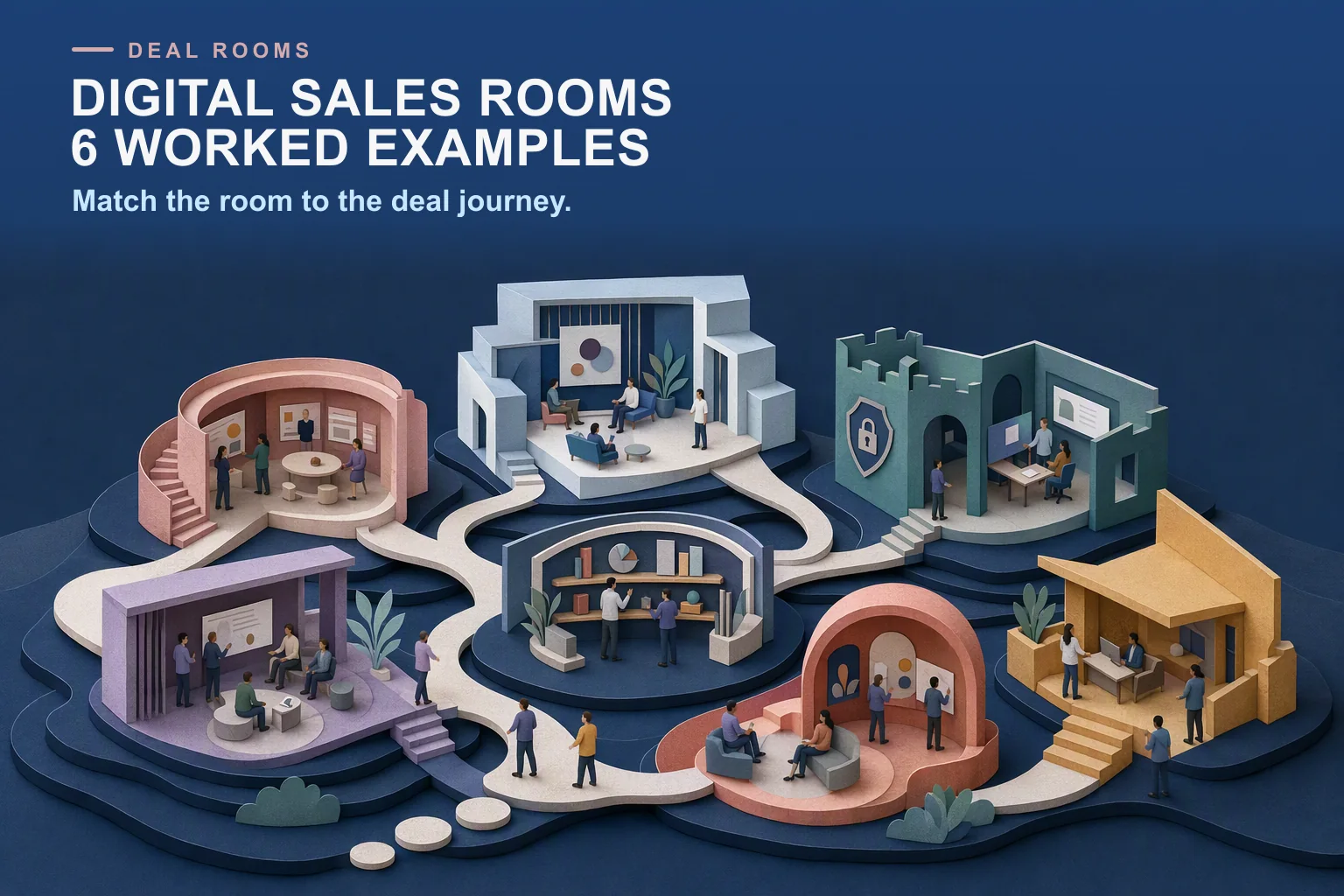 Editorial campus of six digital sales room examples tailored to different deal and customer journeys.